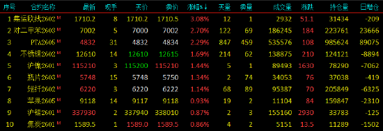 9e5e-9d7945be0cd7fc952e86ecd8ef707922