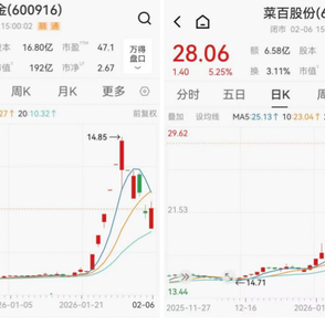 d561-553e58c453df14a8b634c51bddab210d